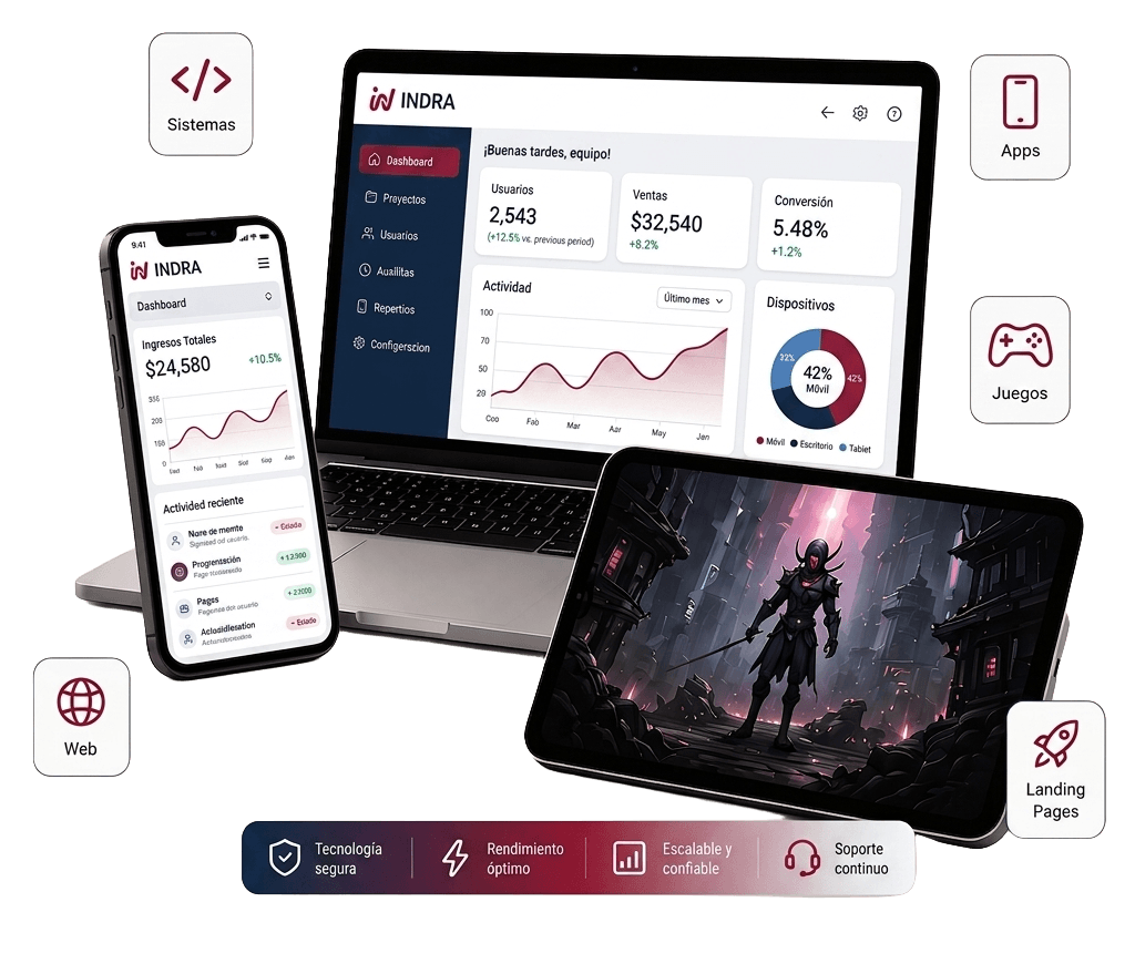 INDRA Systems — notebook, tablet y celular